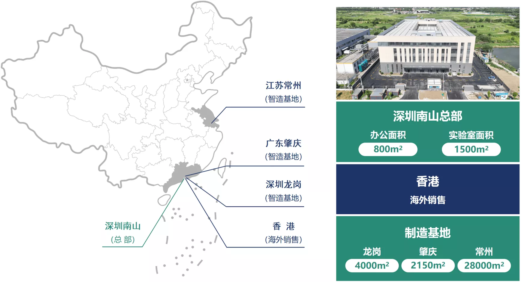 Tsingyane lithium battery dry process technology